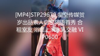 [MP4]STP29679 星空传媒贺岁出品素人自制阿语首秀 合租室友 浴缸上演水乳交融 VIP0600