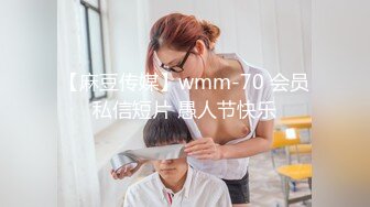 【麻豆传媒】wmm-70 会员私信短片 愚人节快乐