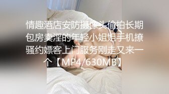 情趣酒店安防摄像头偷拍长期包房卖淫的年轻小姐姐手机撩骚约嫖客上门服务刚走又来一个【MP4/630MB】