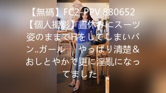 【無碼】FC2-PPV 880652 【個人撮影】晝休みにスーツ姿のままでHをしてしまいパン..ガール♥♥やっぱり清楚＆おしとやかで更に淫亂になってました♪