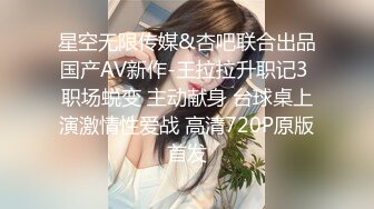 星空无限传媒&杏吧联合出品国产AV新作-王拉拉升职记3 职场蜕变 主动献身 台球桌上演激情性爱战 高清720P原版首发