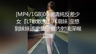 [MP4/1GB]00後清純反差少女『LT軟軟兔』JK萌妹 沒想到妹妹這麼騷，被內射後深喉口爆